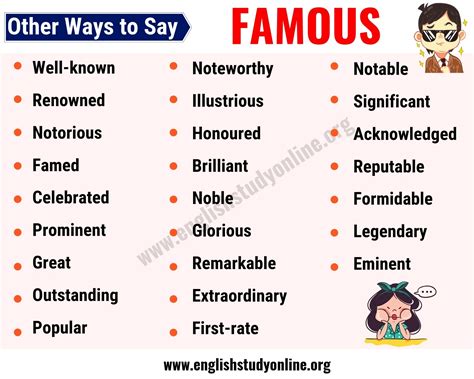 and famous|FAMOUS Synonyms: 192 Similar and Opposite Words .